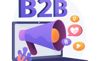 B2B Marketing Strategies for 2023