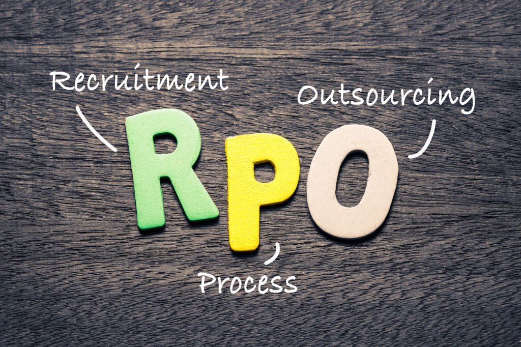 5 Frequently Asked Questions about Recruitment Process Outsourcing companies